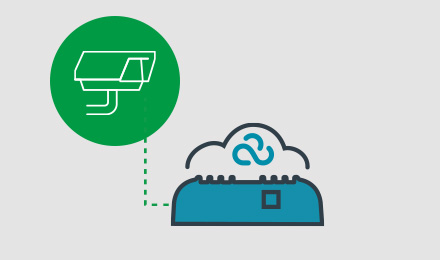 Cloud-Managed LTE for Remote Video Surveillance