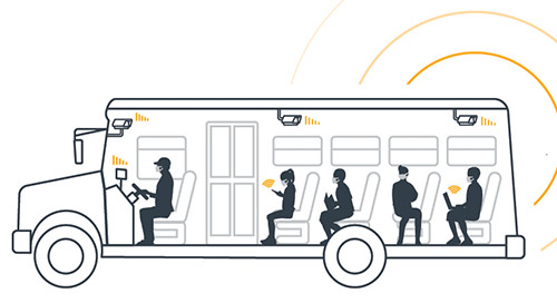 How E-Rate Can Enable School Bus Wi-Fi and Enhance Student Safety