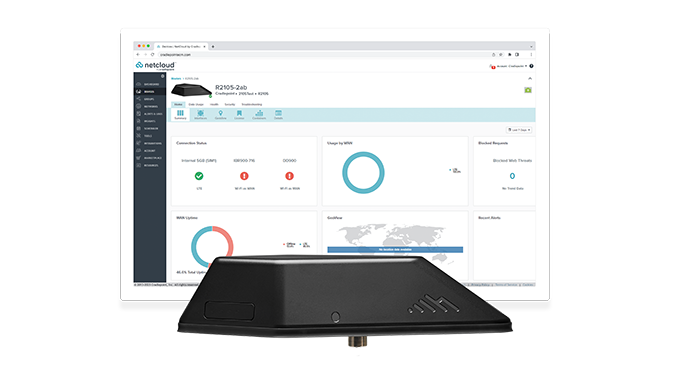 R2100 Ericsson Cradlepoint router