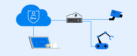 Introducing NetCloud ZTNA for Secure, Clientless Remote Access Image